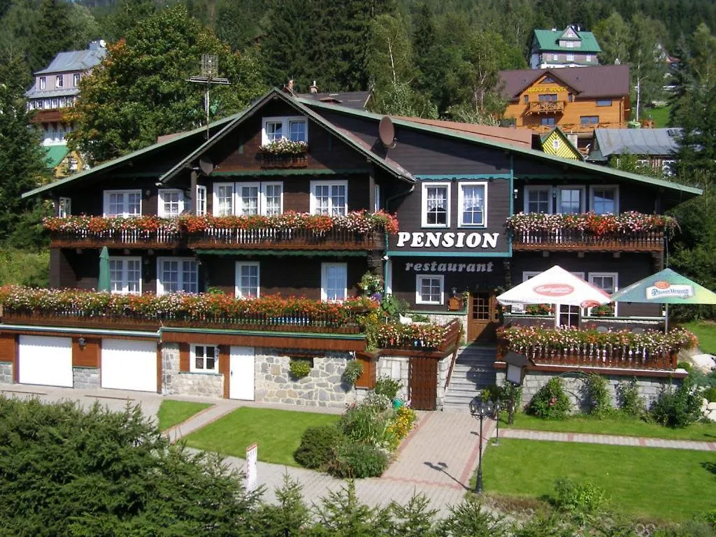 Pension Svycarsky Dum Spindleruv Mlyn contacts